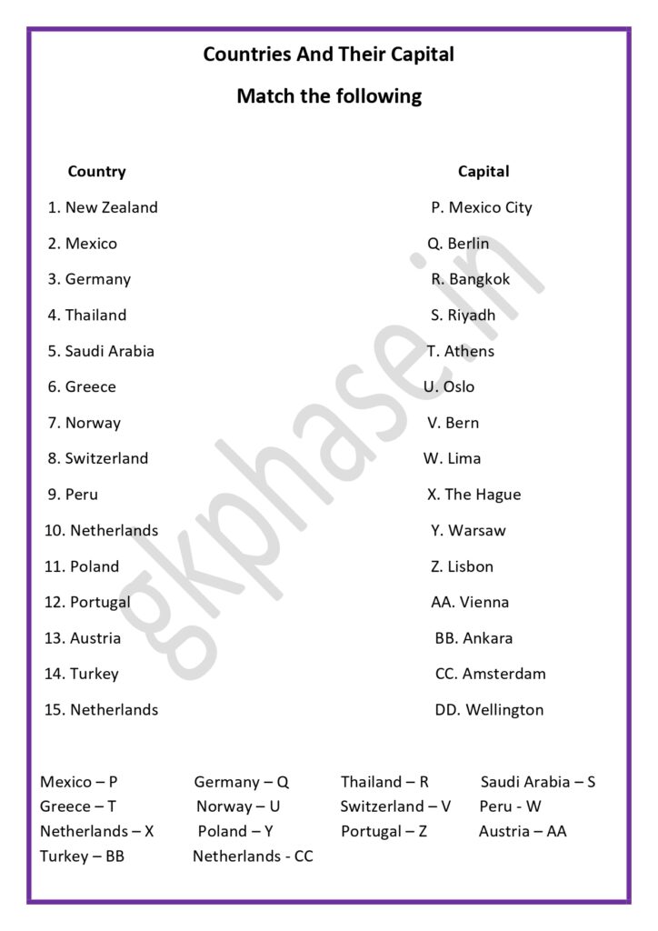 countries capital match the following3 page 0001