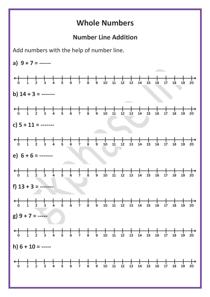 number line addition