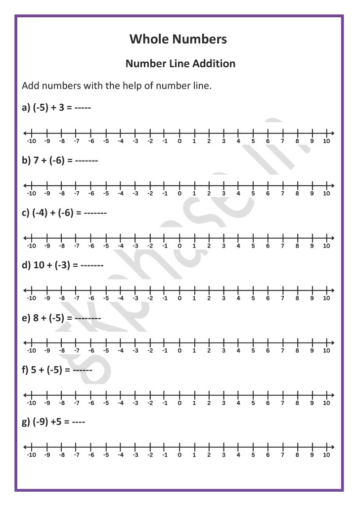 number line addition