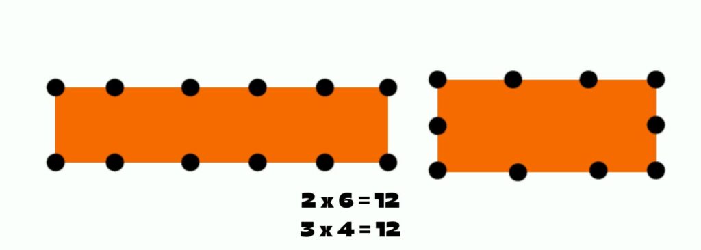 rectangular numbers