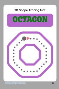 Trace octagon