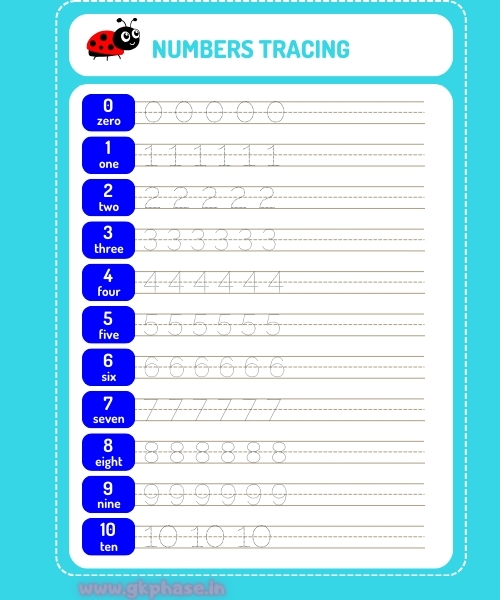 number tracing