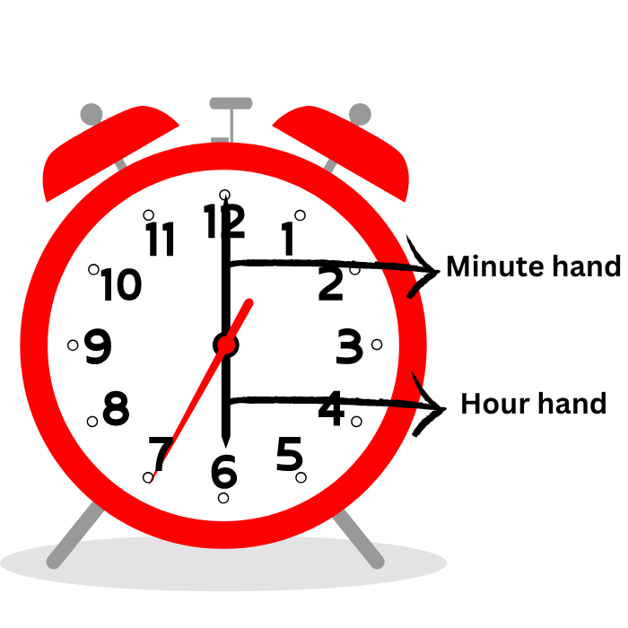 Minute hand