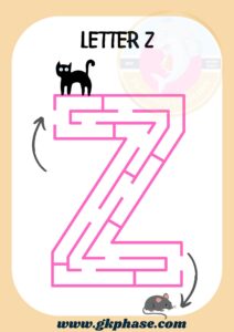 Z