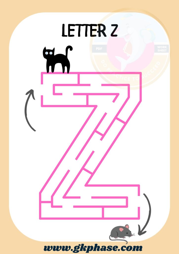 Z