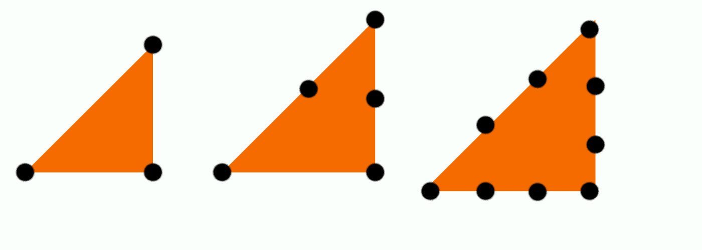 Triangular numbers