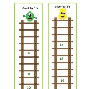 skip counting